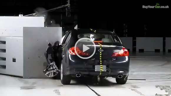 Crash Test