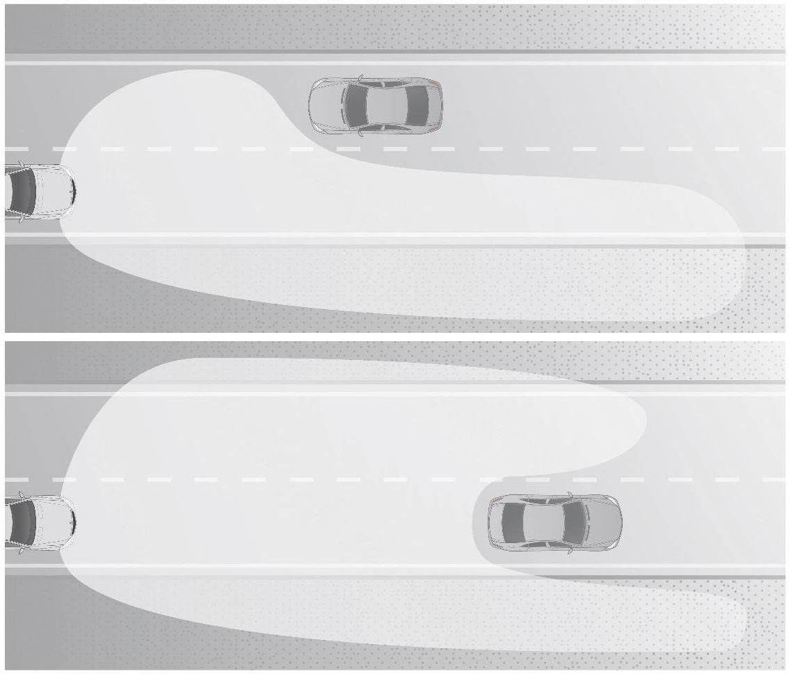 Highbeam PLUS