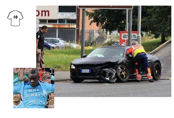 Mario Balotelli and his crashed Audi R8