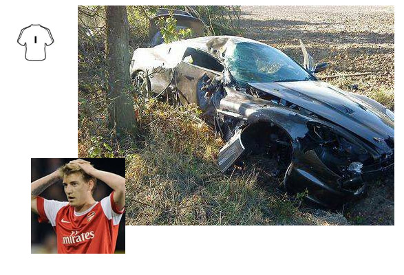 Niklas Bendtner and his crashed Aston Martin