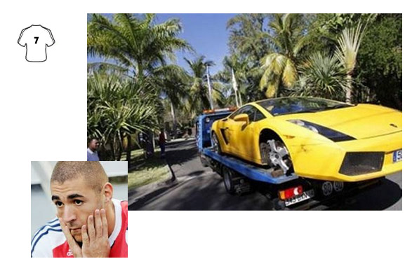 Karim Benzema and his crashed Lamborghini Gallardo