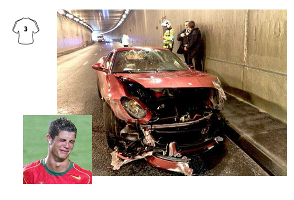 Cristiano Ronaldo and his crashed Ferrari 599 GTB